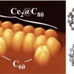 2009 - endohedral doping fullerene figure